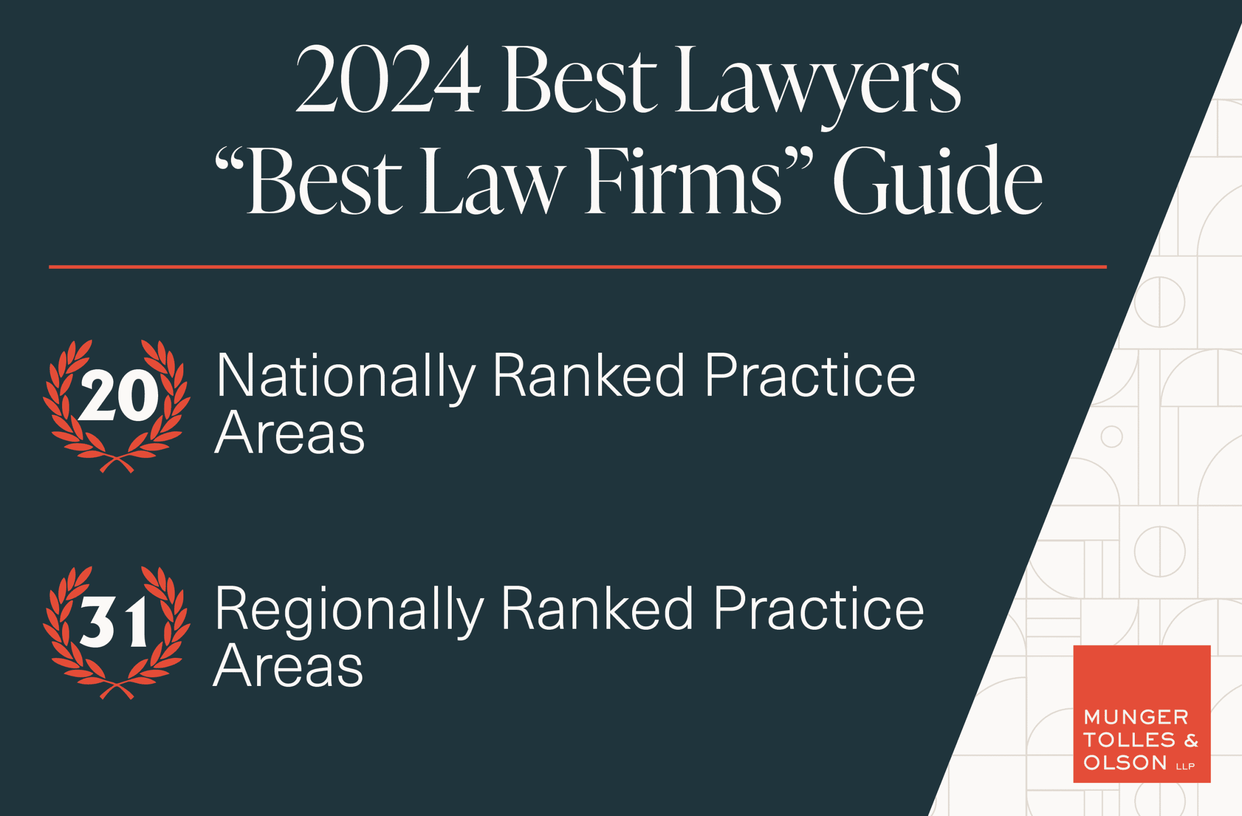 Munger, Tolles & Olson Receives 51 Rankings in the 2024 Best Lawyers "Best Law Firms" Guide 1 Munger, Tolles & Olson Receives 51 Rankings in the 2024 Best Lawyers “Best Law Firms” Guide