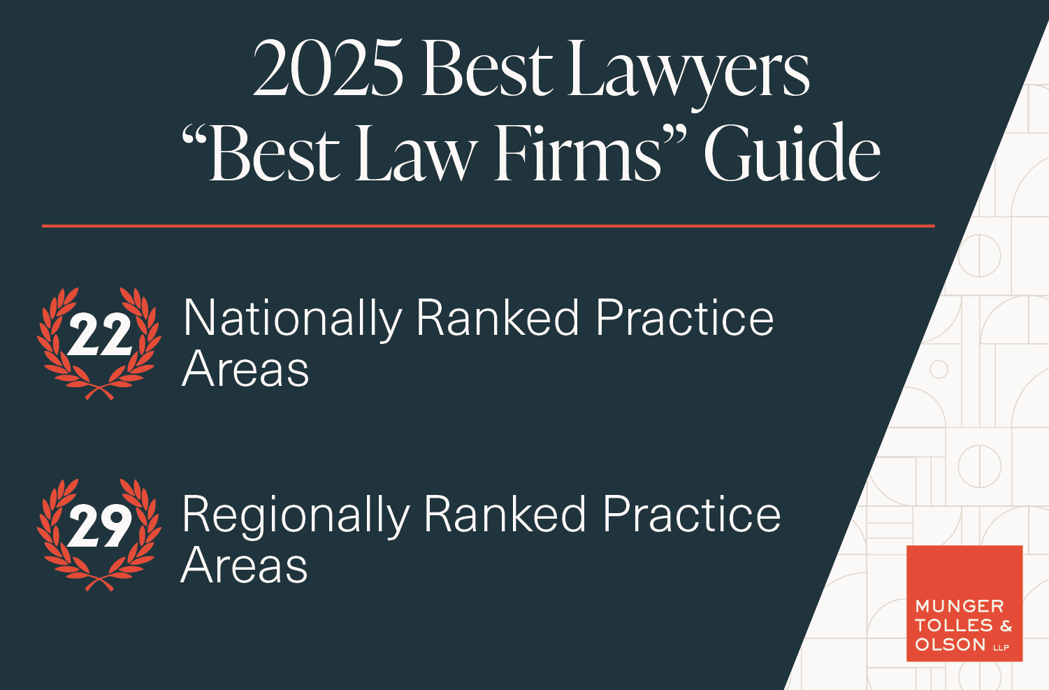 MTO Receives 51 Rankings in the 2025 Best Lawyers “Best Law Firms” Guide