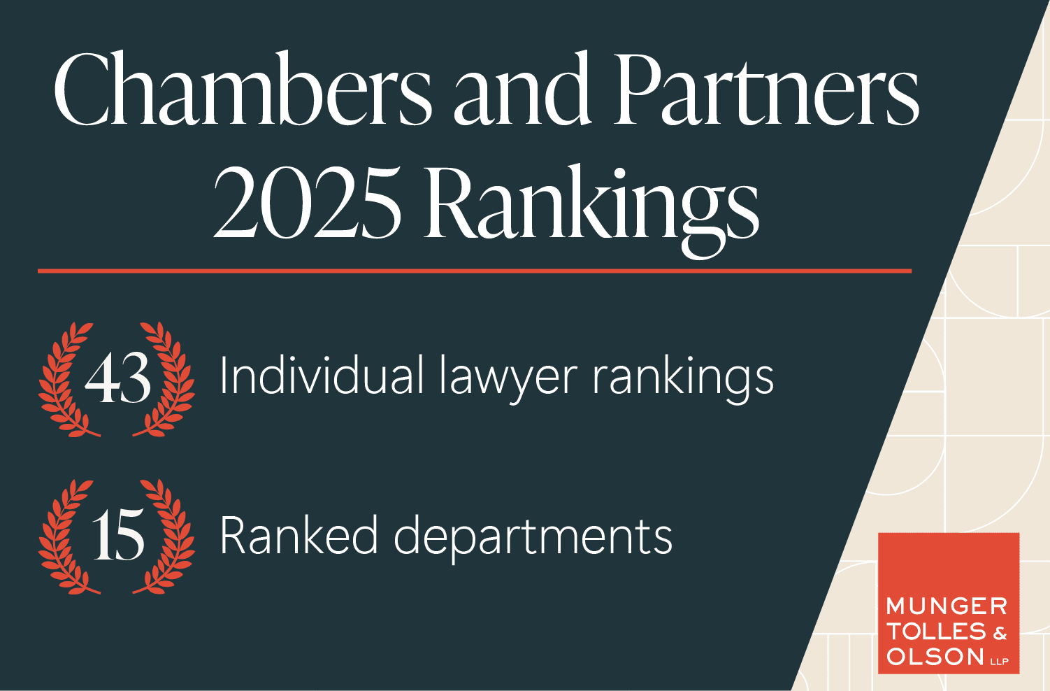 Munger, Tolles & Olson Receives 58 Chambers Rankings in 2025 Chambers USA Guide