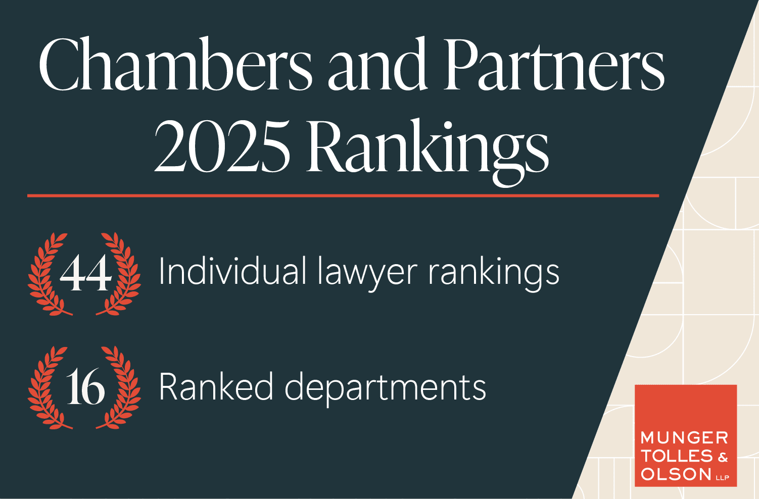 Munger, Tolles & Olson Receives 60 Chambers Rankings in 2025 Chambers USA Guide